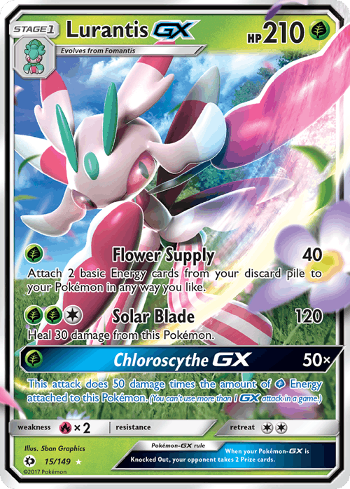 Lurantis GX